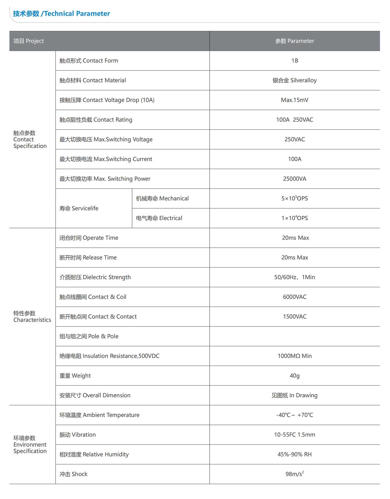 18040253928309.png 菲思详情页_39_05.png